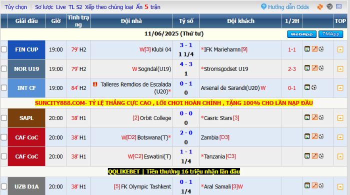 7M - Kết Quả 7MCN - Tỉ Lệ Kèo & Kết Quả Bóng Đá Mới Nhất 2025 12 7m hay 7mcn giúp người hâm mộ nắm bắt tỷ lệ cược và dự đoán kết quả của các trận đấu